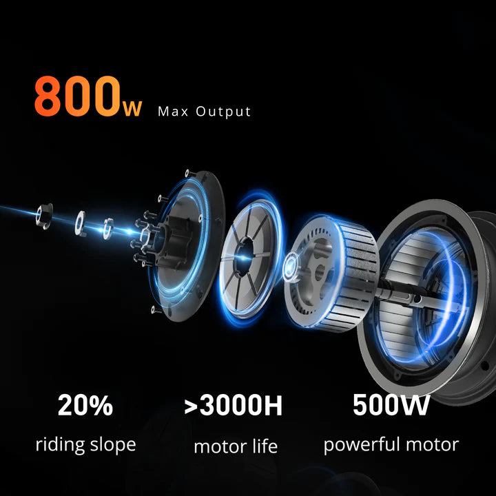 YADEA KS6 Pro - 800W Peak Power 20mph Electric Scooter